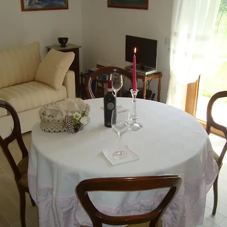 La Sosta Di Braccio *