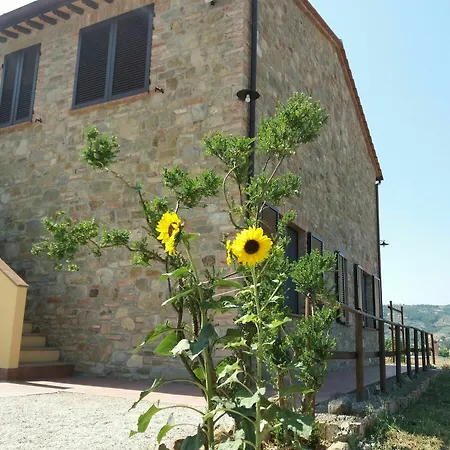 La Sosta Di Braccio Ferienhaus *